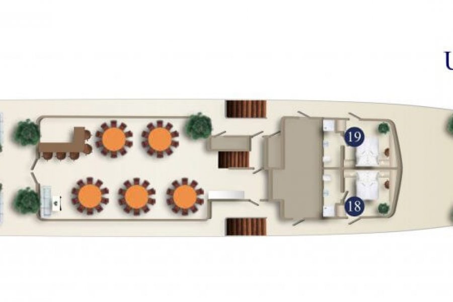 Layout of the upper deck